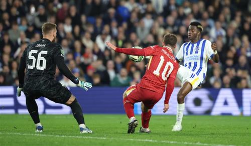 Aim Bet Today: Expert Football Predictions & Tips